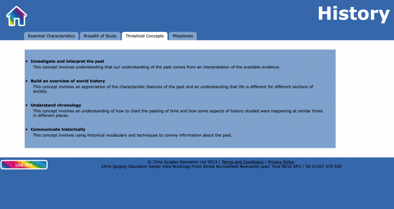 threshold-concepts-chris-quigley-education